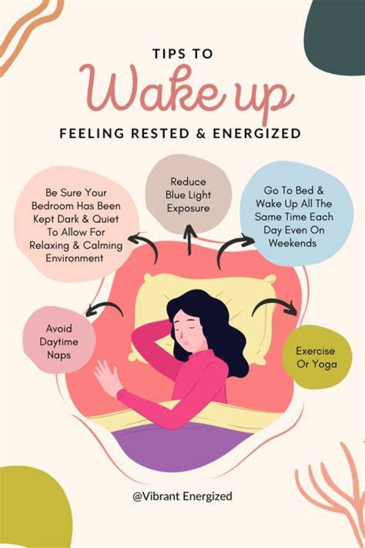 5 Useful Tips To Wake Up Energized & Motivated
