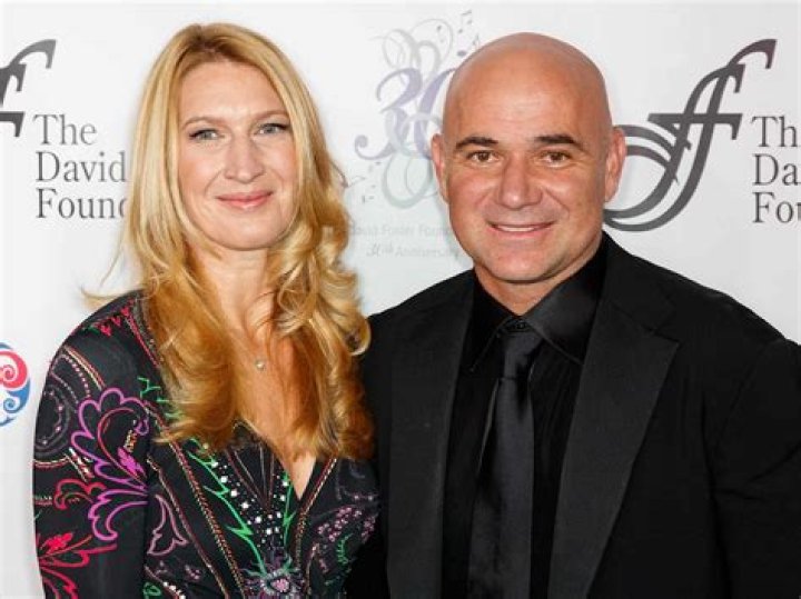 André Moscoso’s Girlfriend: Who is André Moscoso Dating?