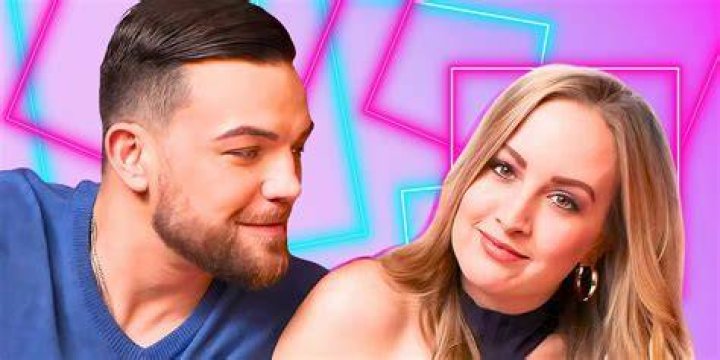 Andrei Markeev’s Girlfriend: Who is Andrei Markeev Dating?