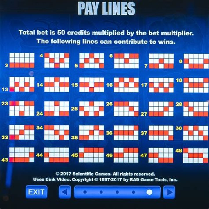 Calculate optimal bet size on slot machines to increase chances of winning