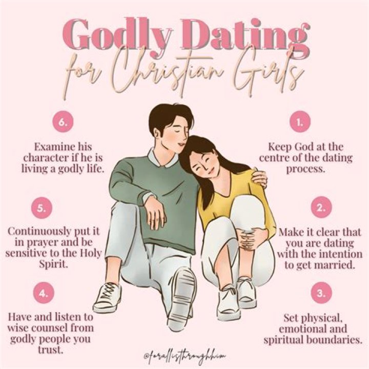 Christian’s Girlfriend: Who is Christian Dating?