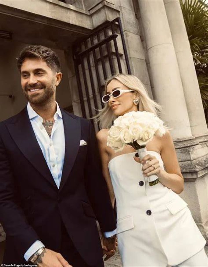 Danielle Fogarty’s Boyfriend: Who is Danielle Fogarty Dating?