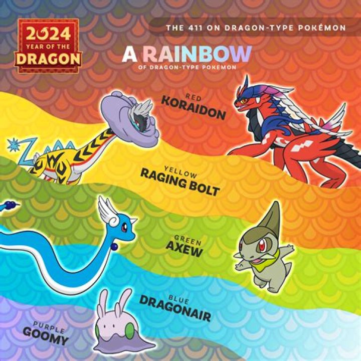 Dragora White Thunder’s Boyfriend: Who is Dragora White Thunder Dating?
