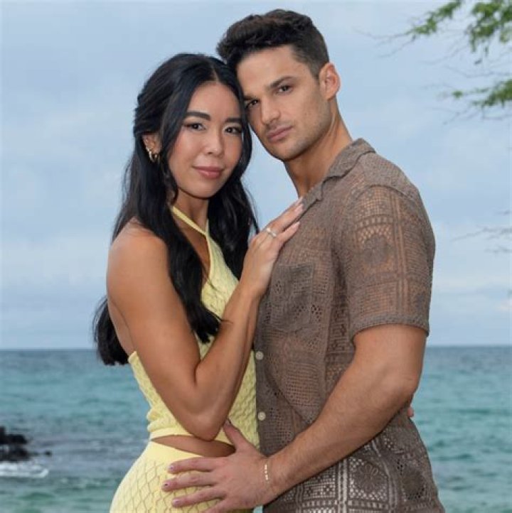Eduardo Lino’s Girlfriend: Who is Eduardo Lino Dating?