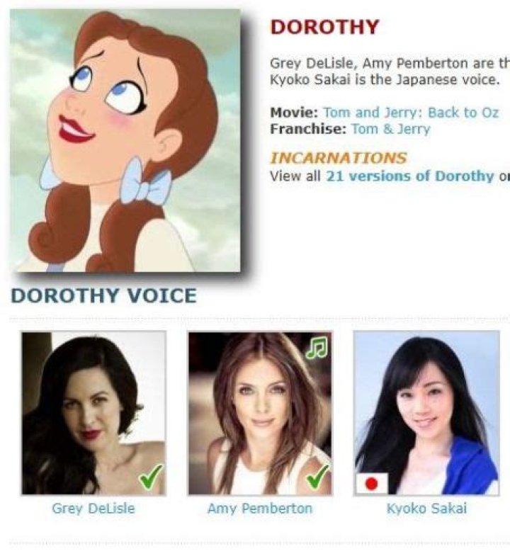 Grey DeLisle’s Husband: Who is Grey DeLisle Dating?