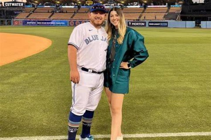 Guille Castaneda’s Girlfriend: Who is Guille Castaneda Dating?