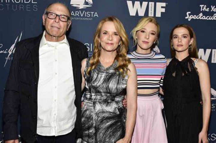 Howard Deutch’s Wife: Who is Howard Deutch Dating?