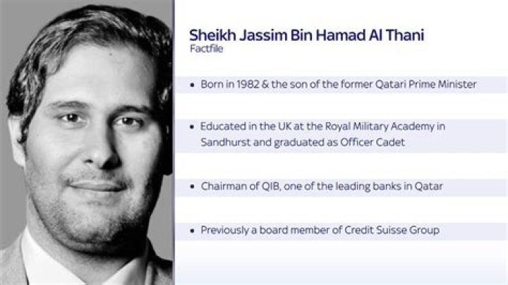 Hussein Al-Jassim’s Girlfriend: Who is Hussein Al-Jassim Dating?
