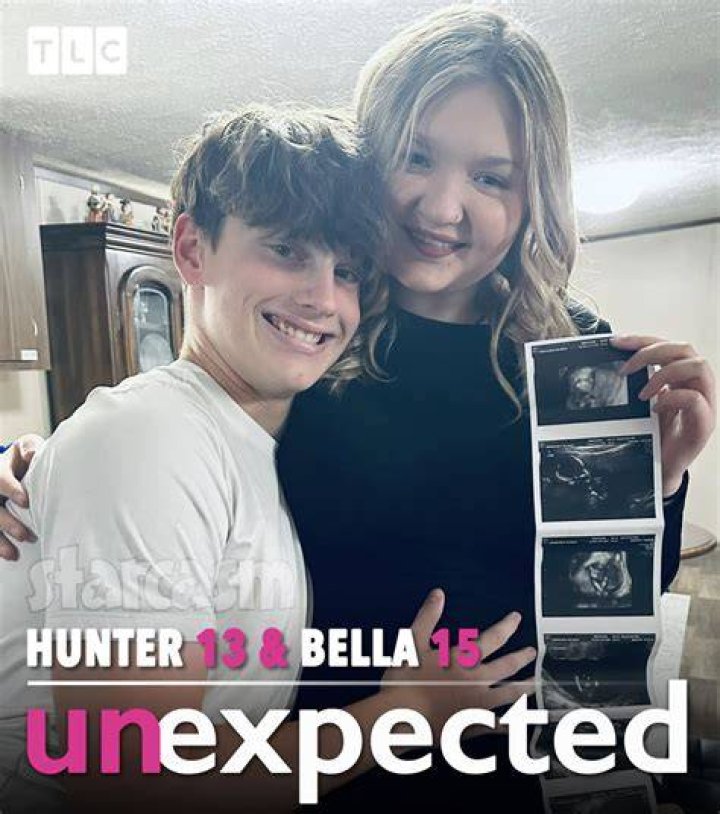 Isabella Poti’s Boyfriend: Who is Isabella Poti Dating?