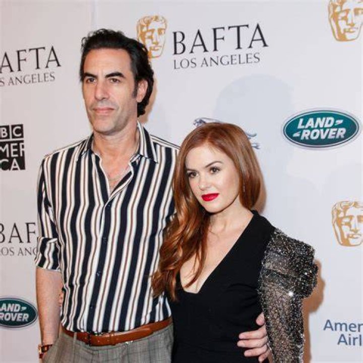 Jimena Baron’s Boyfriend: Who is Jimena Baron Dating?
