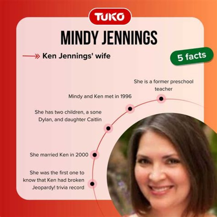 Ken Jennings’s Wife: Who is Ken Jennings Dating?