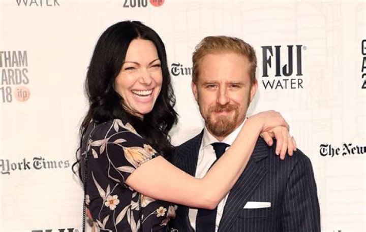 Laura Prepon’s Husband: Who is Laura Prepon Dating?