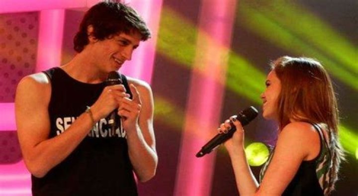 Lisset Lanao’s Boyfriend: Who is Lisset Lanao Dating?