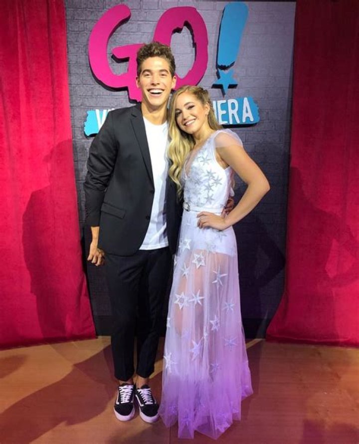 Luis Jimenez’s Girlfriend: Who is Luis Jimenez Dating?