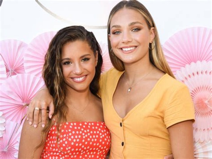 Maddie Papproth’s Boyfriend: Who is Maddie Papproth Dating?