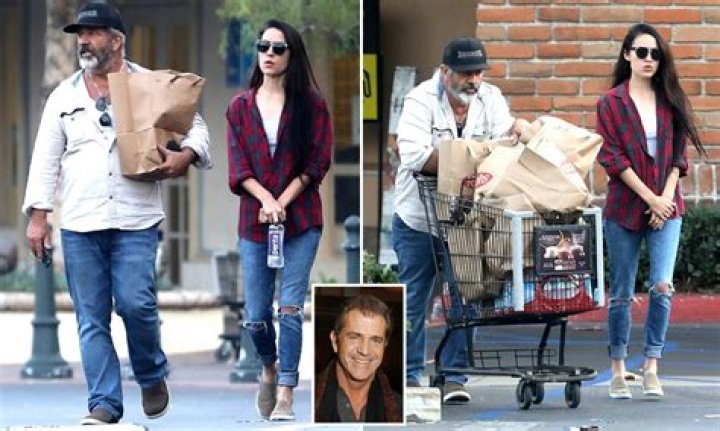 Milo Gibson’s Girlfriend: Who is Milo Gibson Dating?