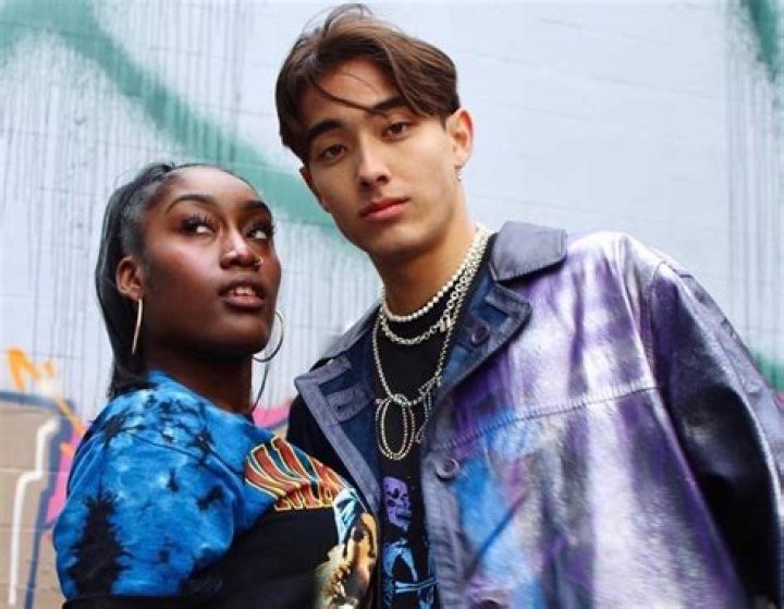 Neil Shibata’s Girlfriend: Who is Neil Shibata Dating?
