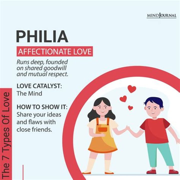 Philia Alethea’s Girlfriend: Who is Philia Alethea Dating?