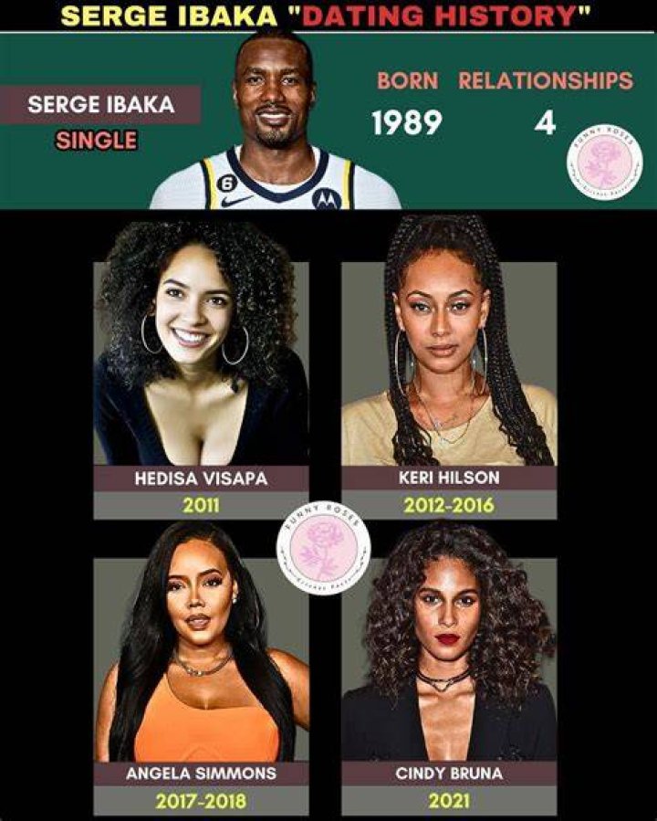 Serge Ibaka’s Girlfriend: Who is Serge Ibaka Dating?