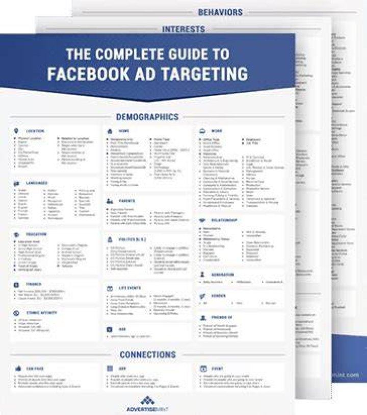 Top 7 Facebook Ad Targeting Options