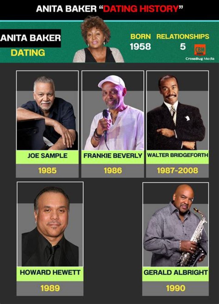 Who is Anita Baker Dating – Anita Baker's Boyfriend & Exes