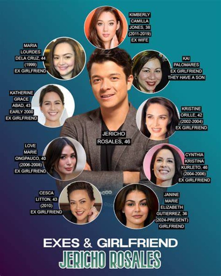 Who is Jericho Rosales Dating – Jericho Rosales's Wife & Exes