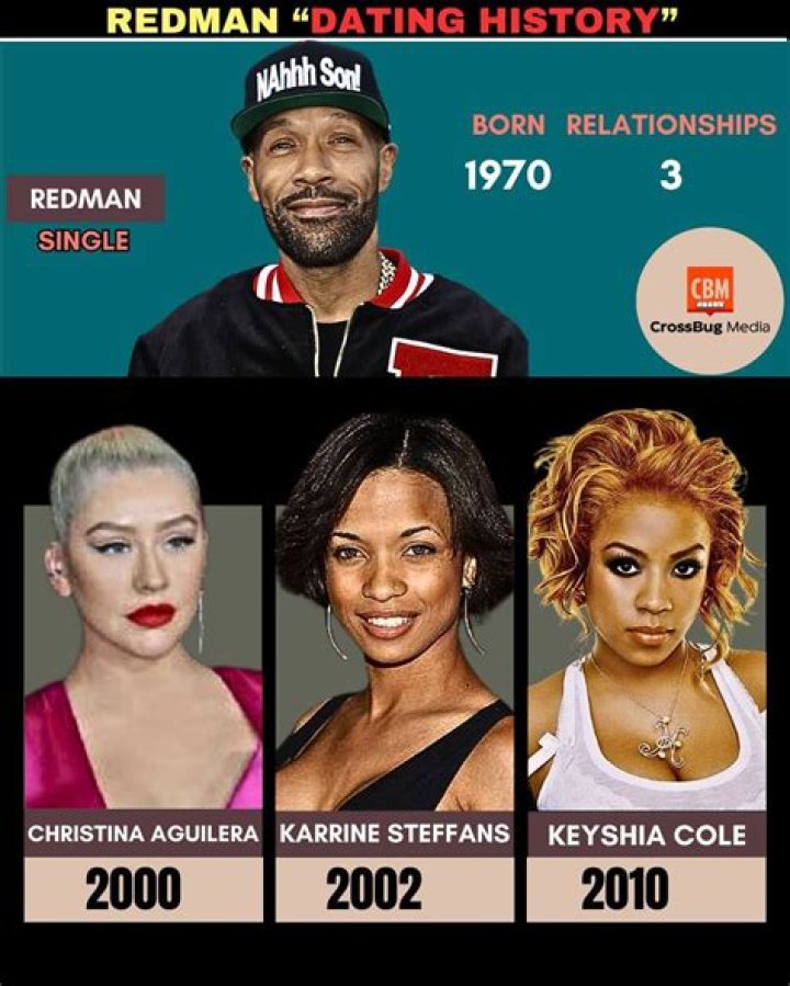 Who is Redman Dating – Redman's Wife & Exes