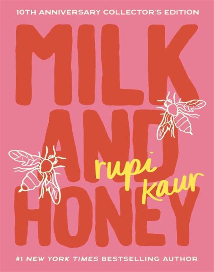 Who is Rupi Kaur Dating – Rupi Kaur's Boyfriend & Exes