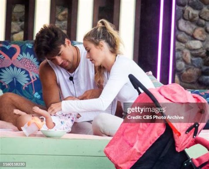 Who is Zac Mirabelli Dating – Zac Mirabelli's Girlfriend & Exes